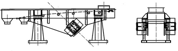彈性連桿式振動(dòng)輸送機